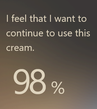 COLLAGenerator™
