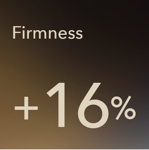 24% Firmness