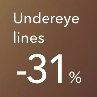 Undereye lines -31%